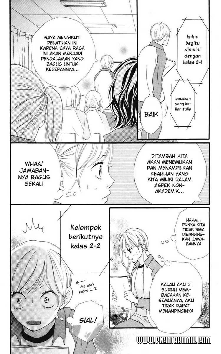 Chapter 5 - halaman 28