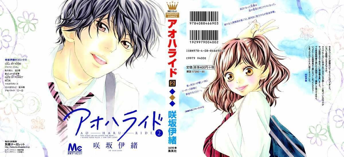 Chapter 4 - halaman 2