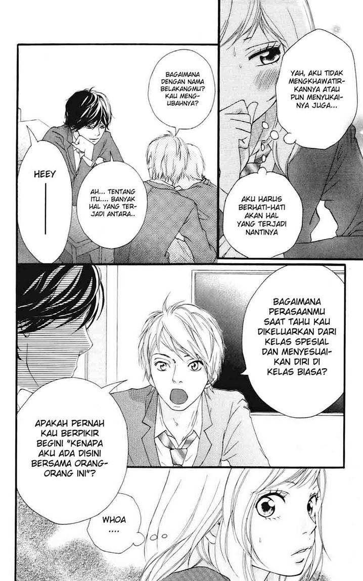 Chapter 4 - halaman 12