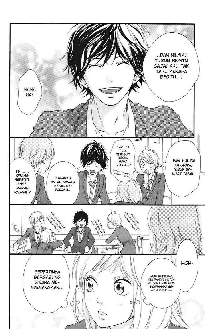 Chapter 4 - halaman 14