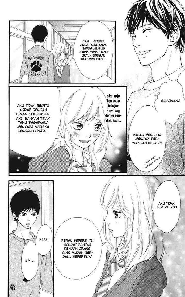 Chapter 4 - halaman 28