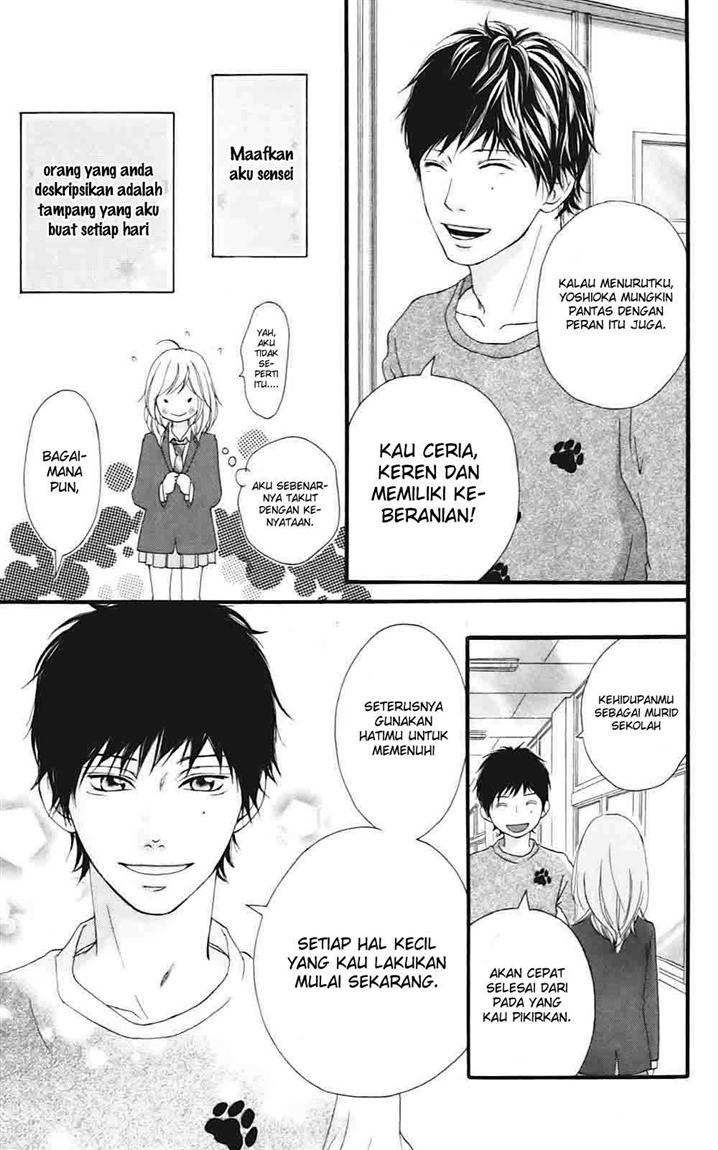 Chapter 4 - halaman 29