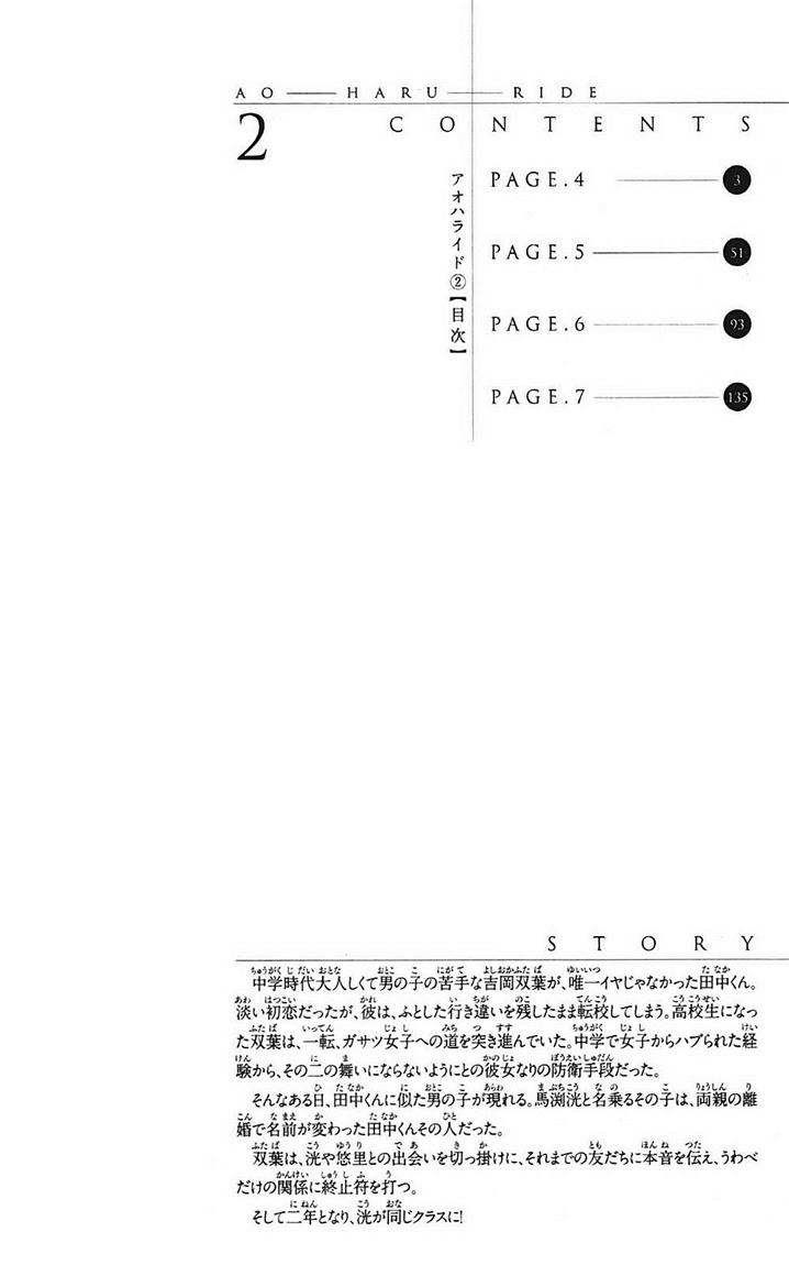Chapter 4 - halaman 6