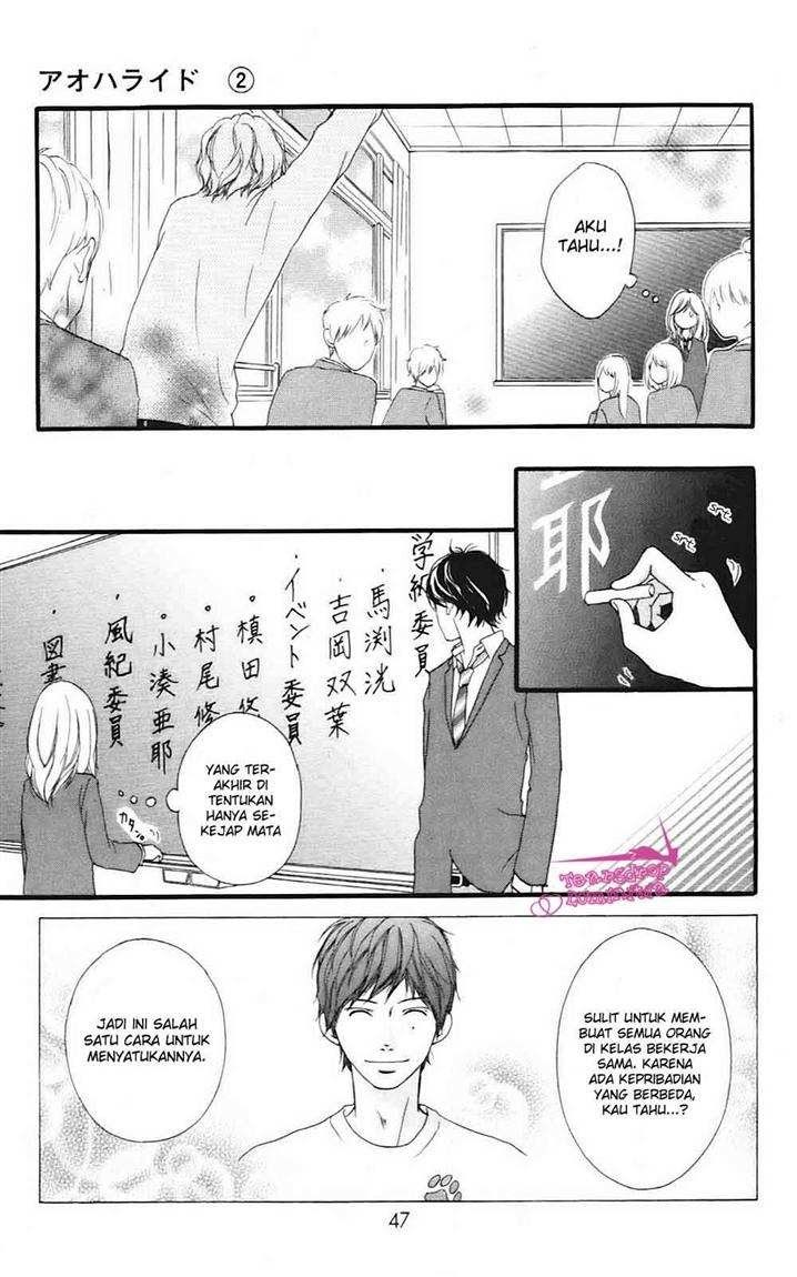 Chapter 4 - halaman 51