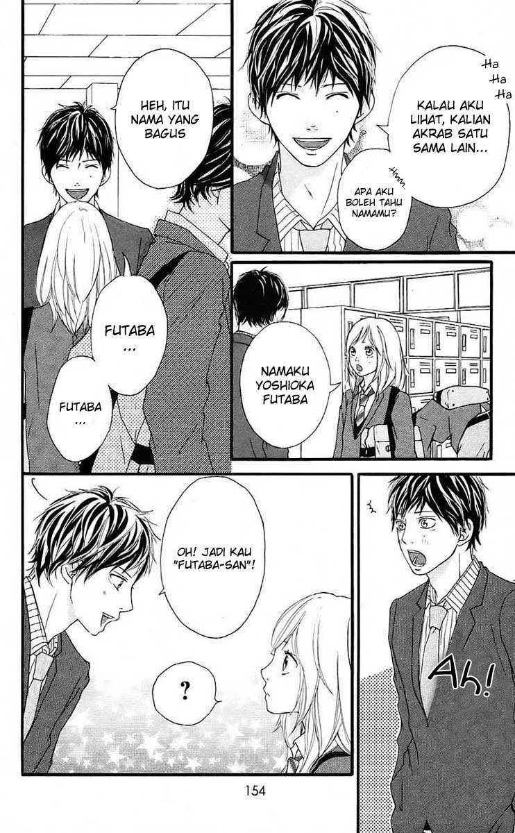 Chapter 3 - halaman 19