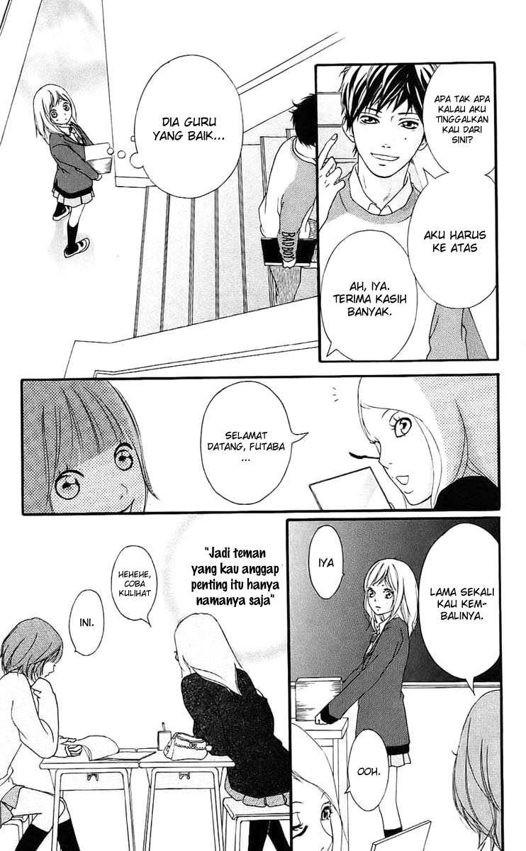 Chapter 2 - halaman 25
