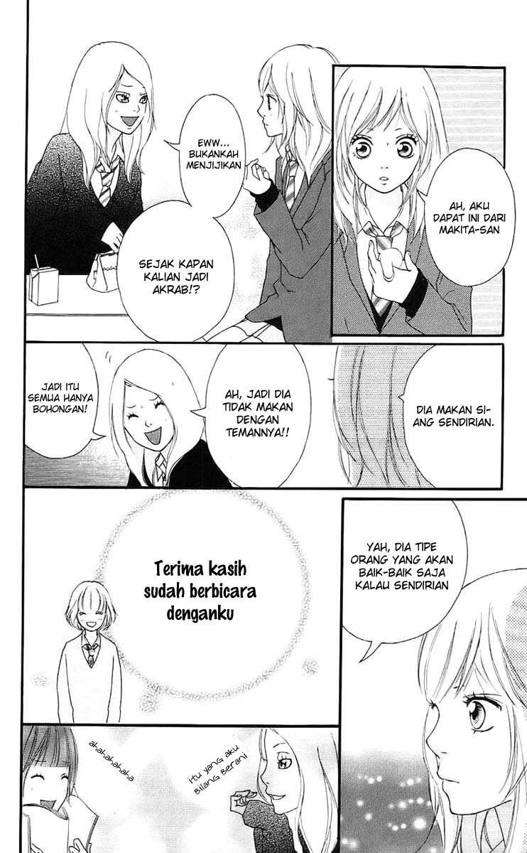 Chapter 2 - halaman 28