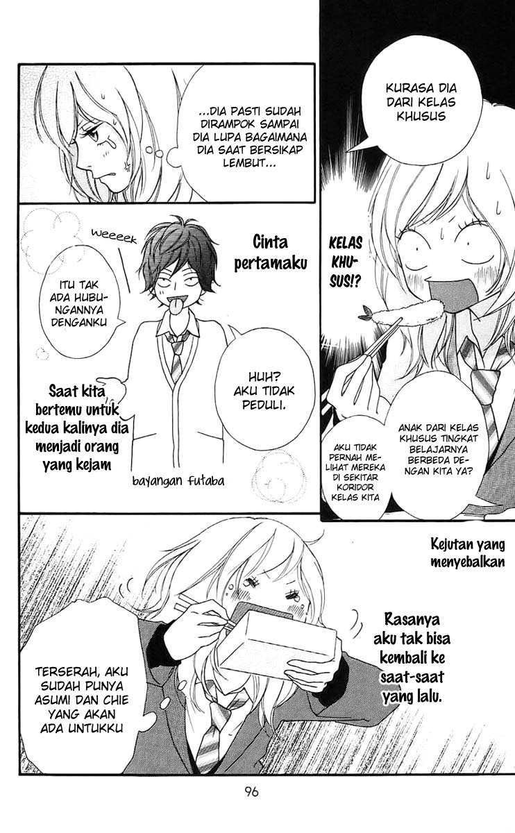 Chapter 2 - halaman 8