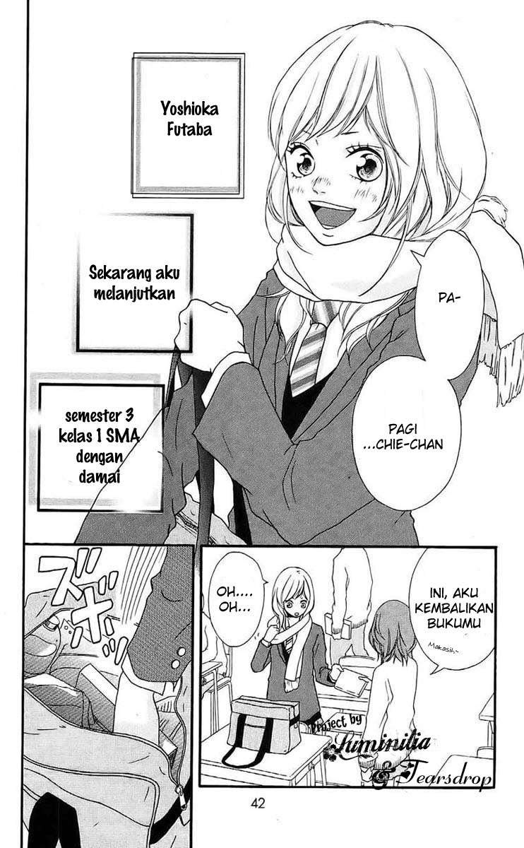Chapter 1 - halaman 7