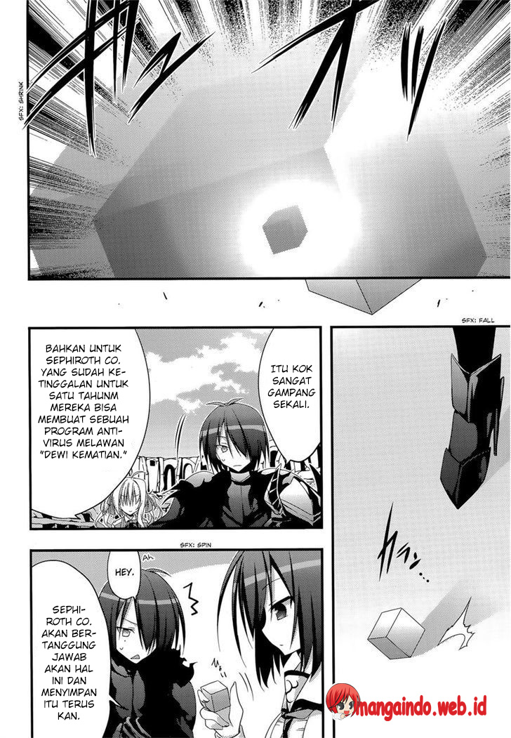 Chapter 10 - halaman 28