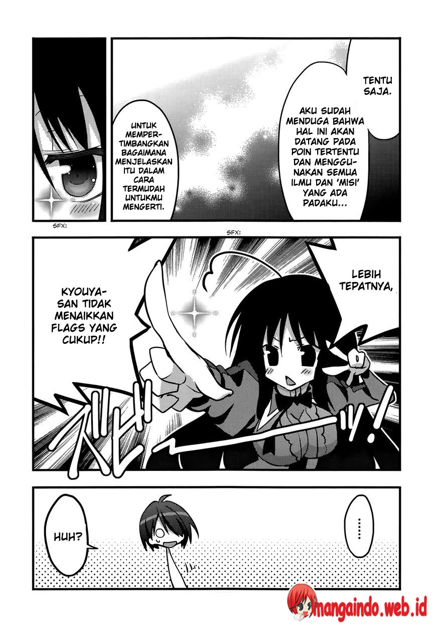 Chapter 6 - halaman 22