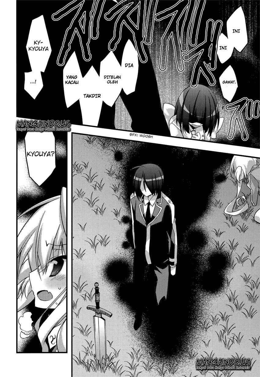 Chapter 5 - halaman 29