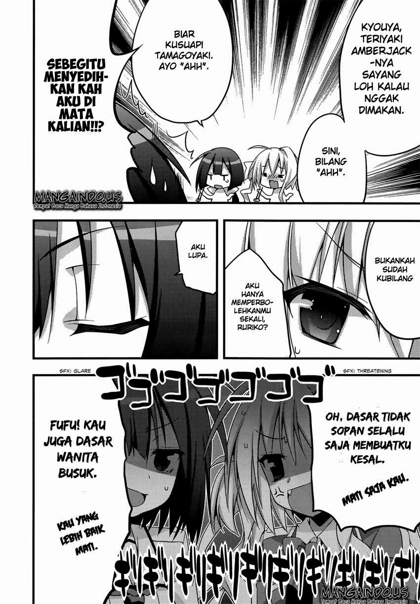 Chapter 4 - halaman 20
