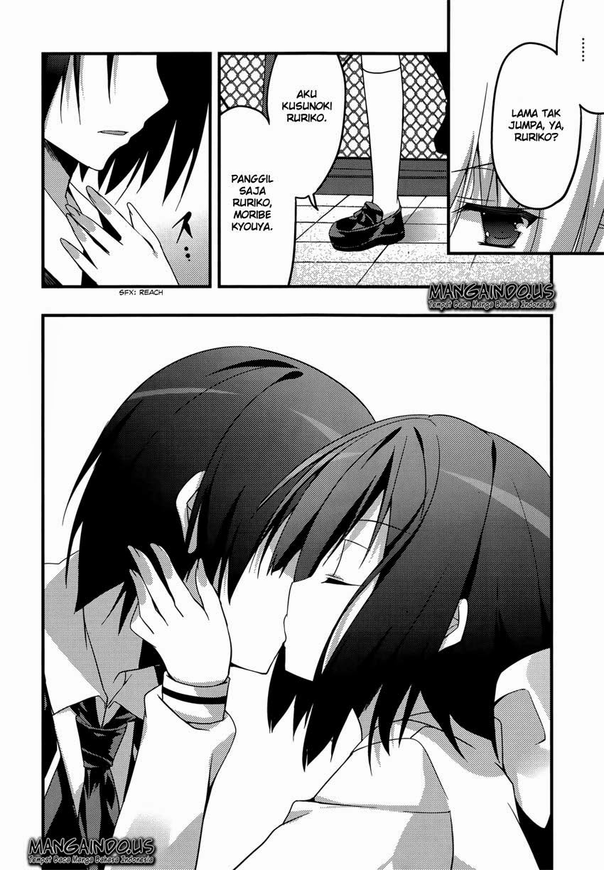 Chapter 4 - halaman 6