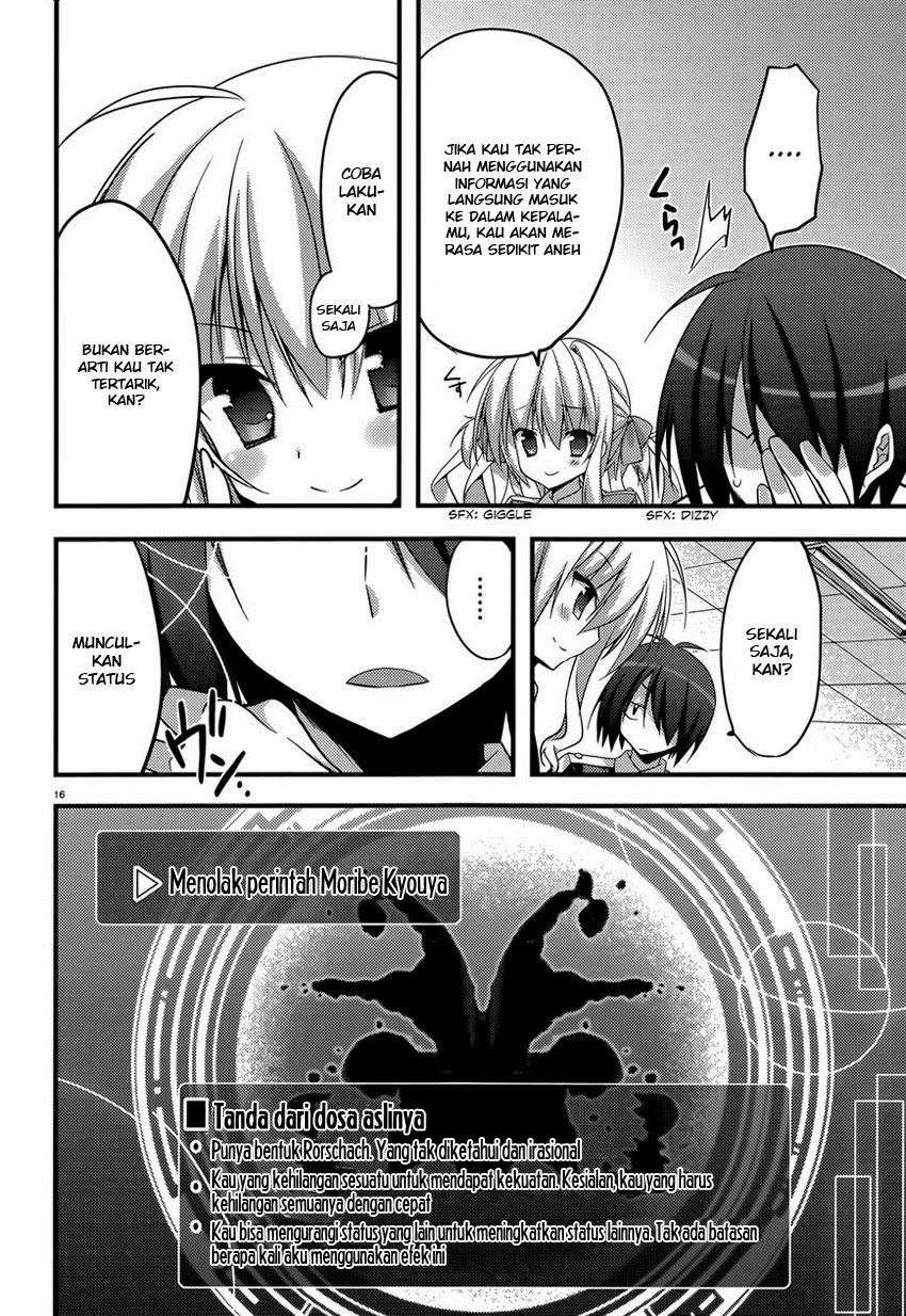 Chapter 2 - halaman 15