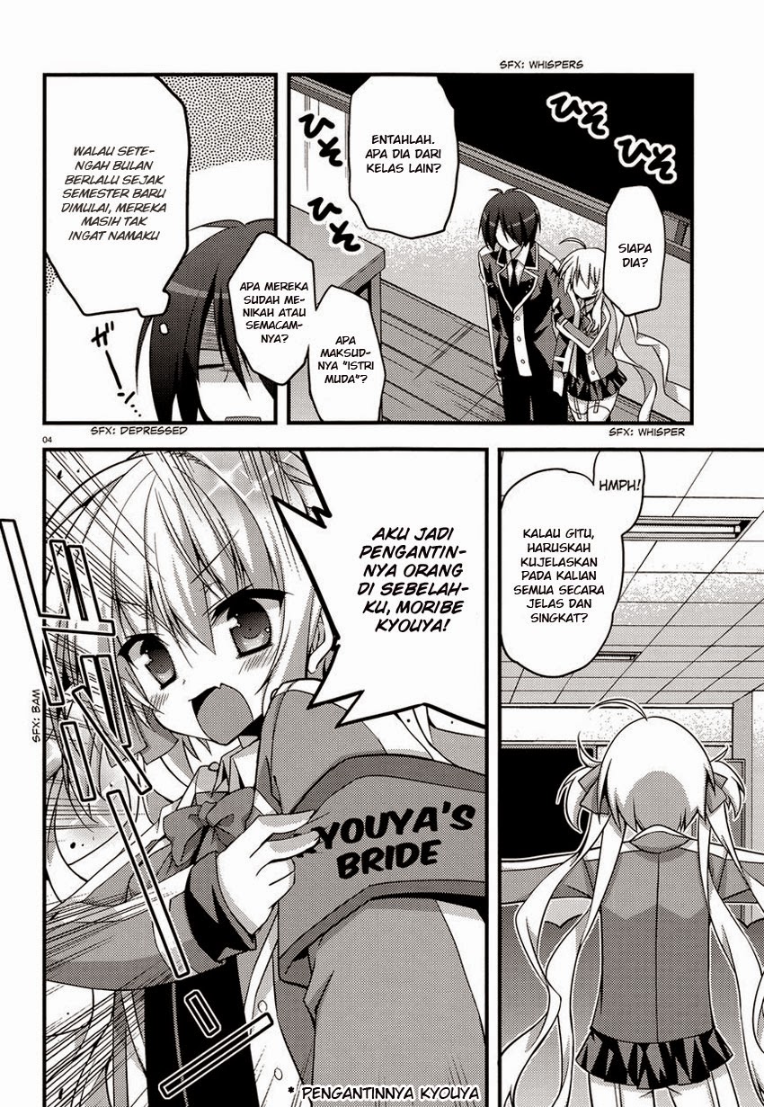 Chapter 2 - halaman 4