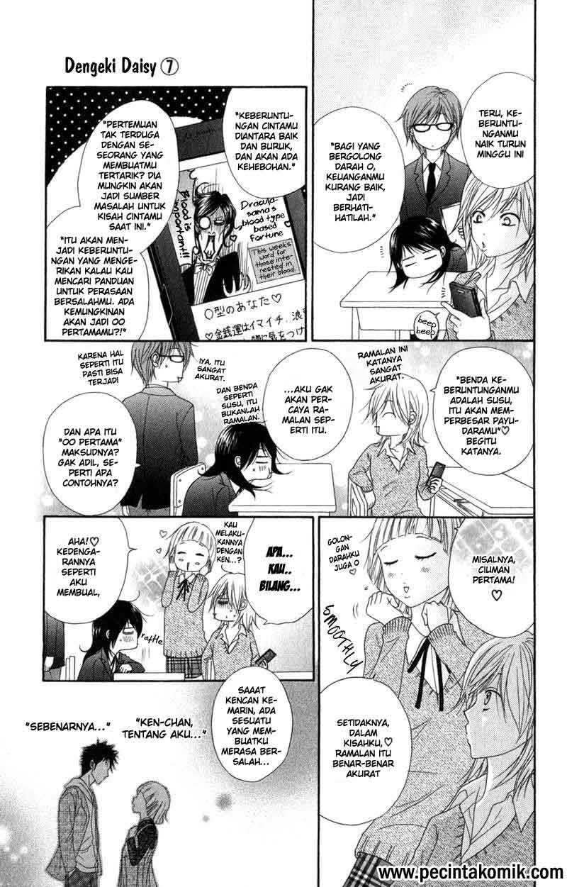 Chapter 31 - halaman 13