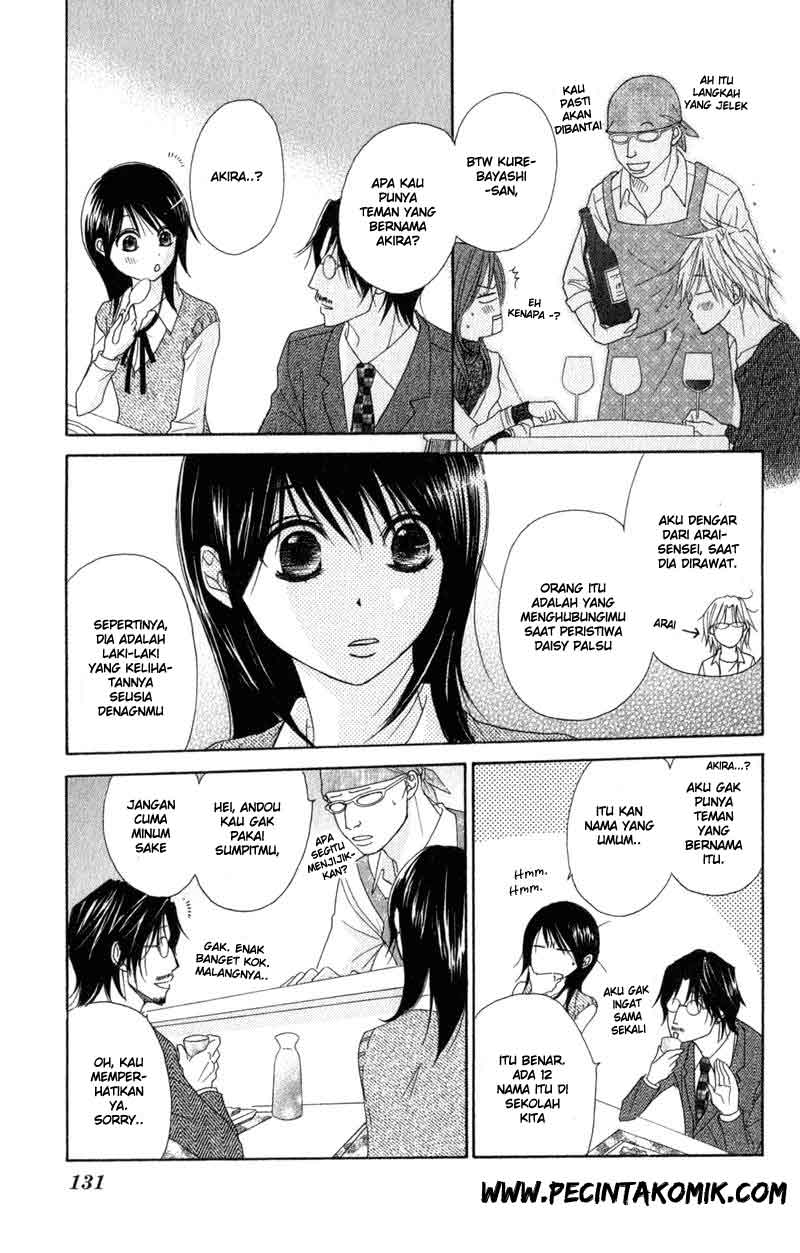 Chapter 28 - halaman 19