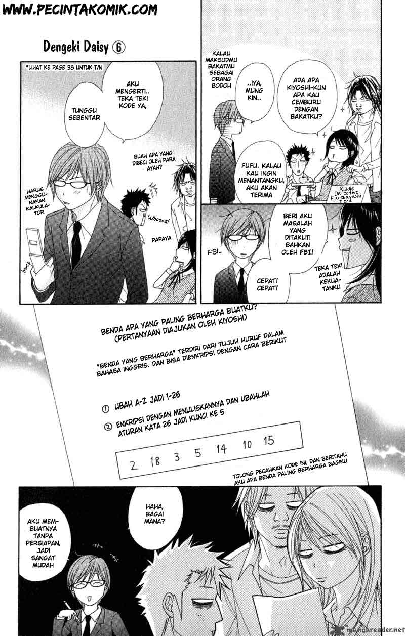 Chapter 28 - halaman 9