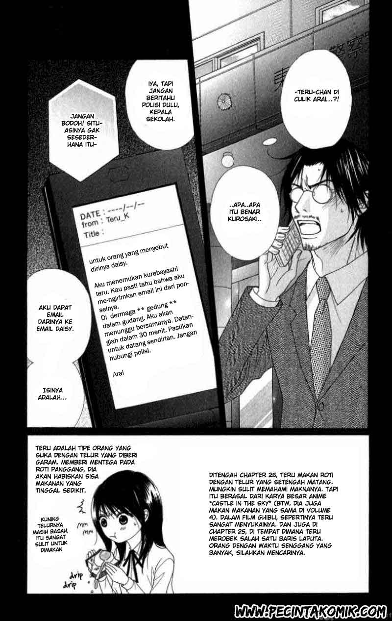 Chapter 26 - halaman 5