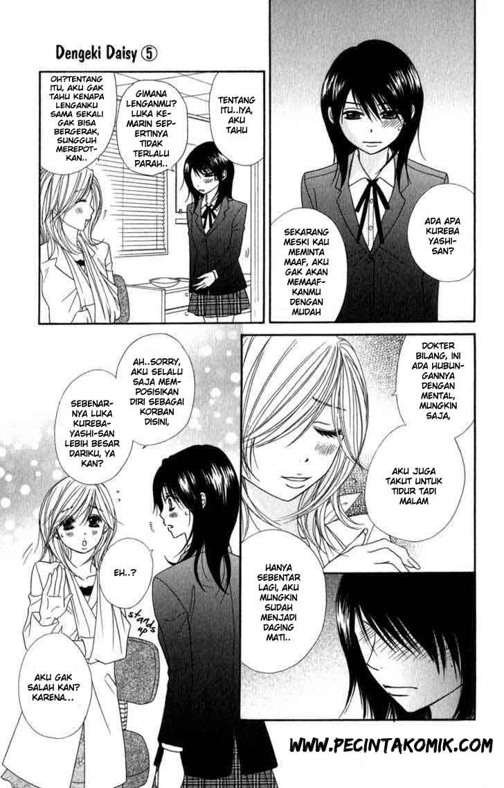 Chapter 24 - halaman 15