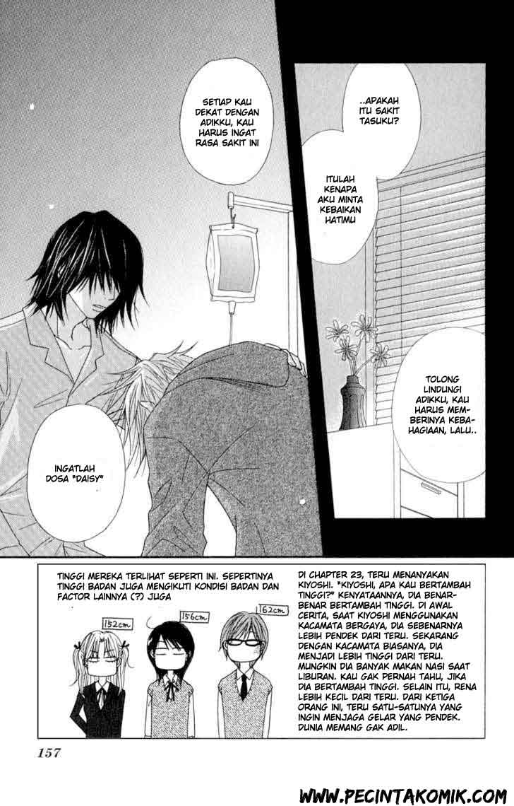 Chapter 24 - halaman 5