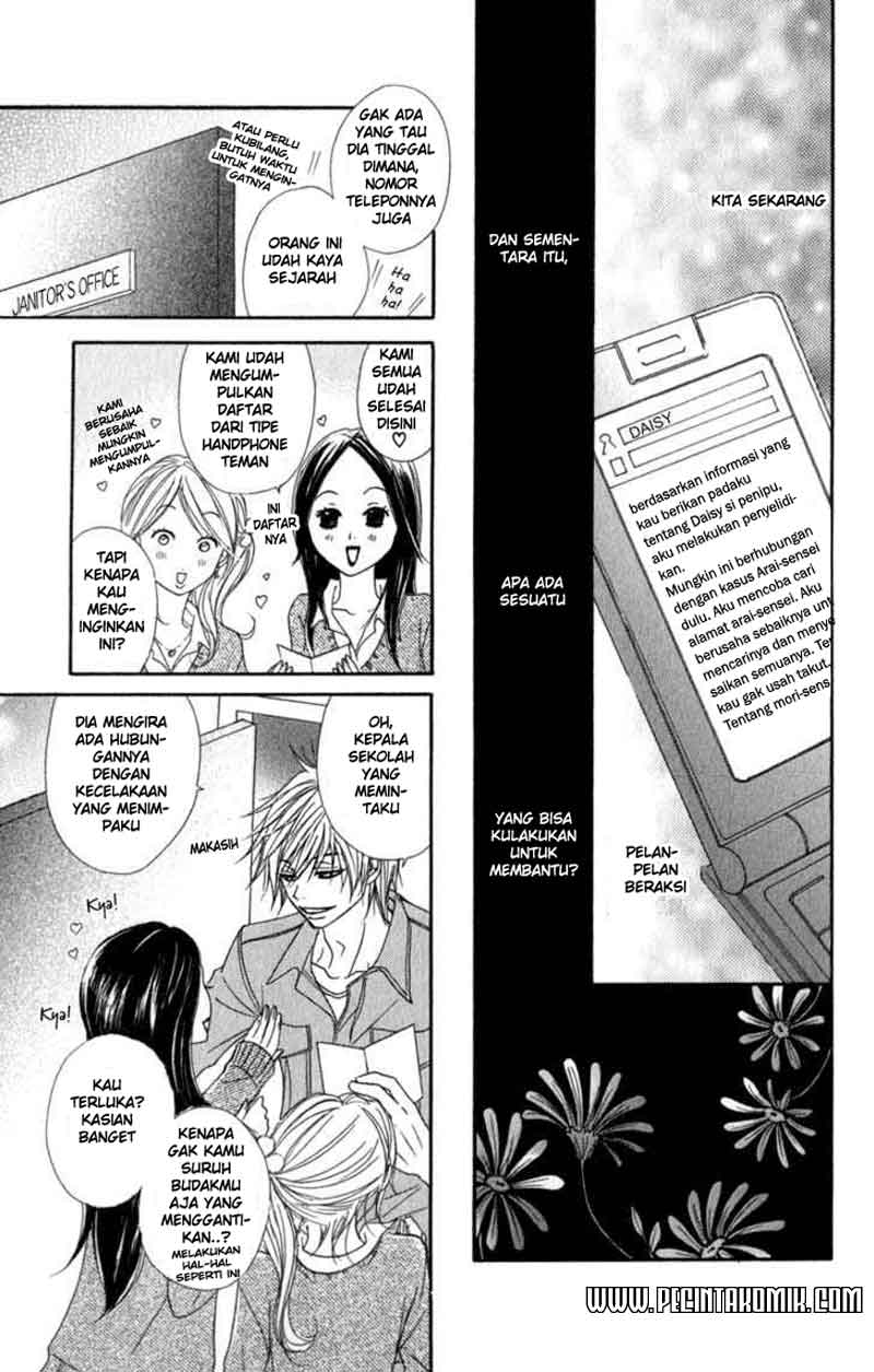 Chapter 22 - halaman 15
