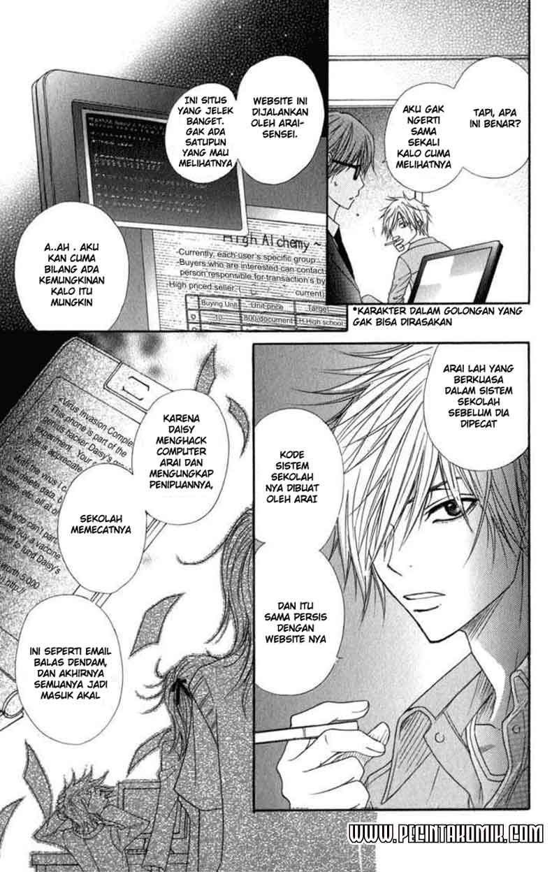 Chapter 22 - halaman 17