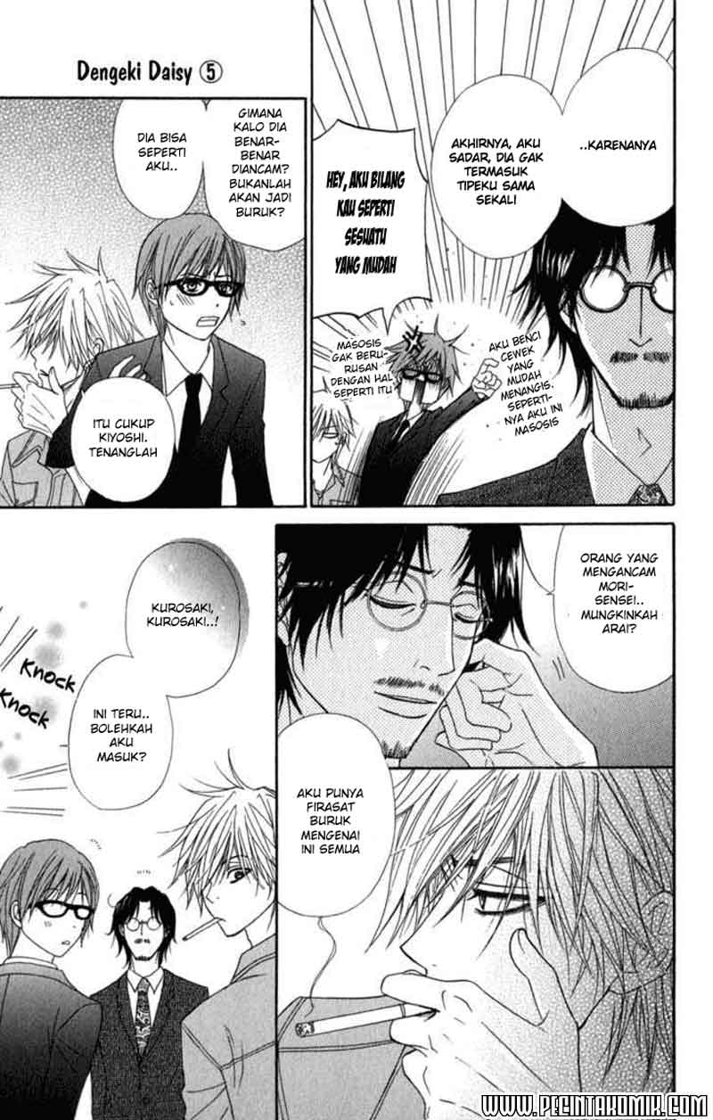 Chapter 22 - halaman 21