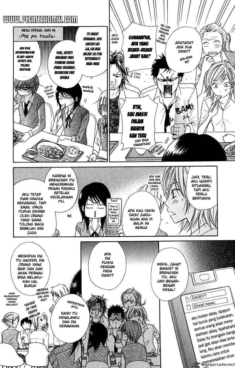 Chapter 21 - halaman 14