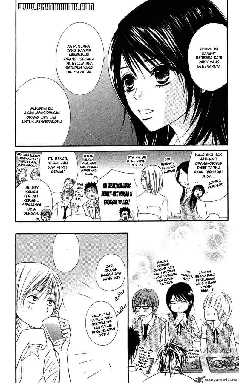 Chapter 21 - halaman 15