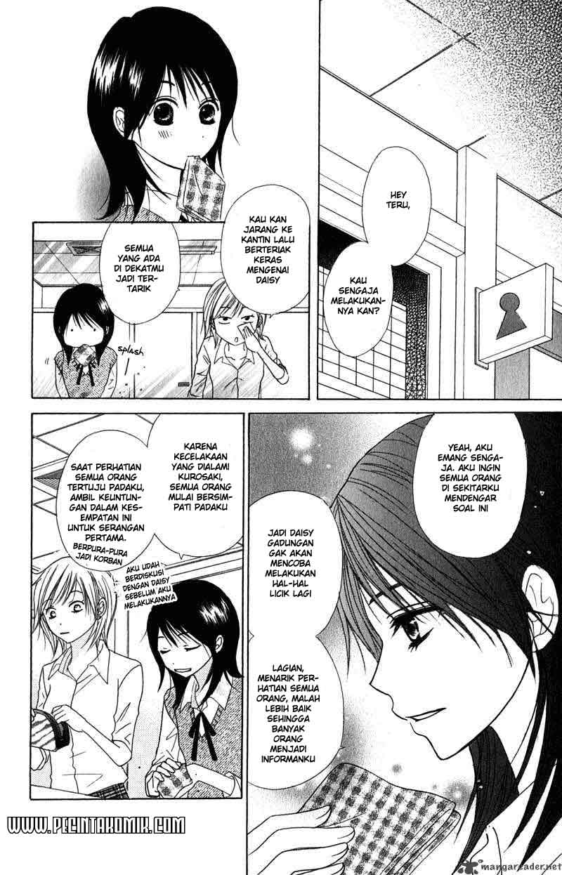 Chapter 21 - halaman 16