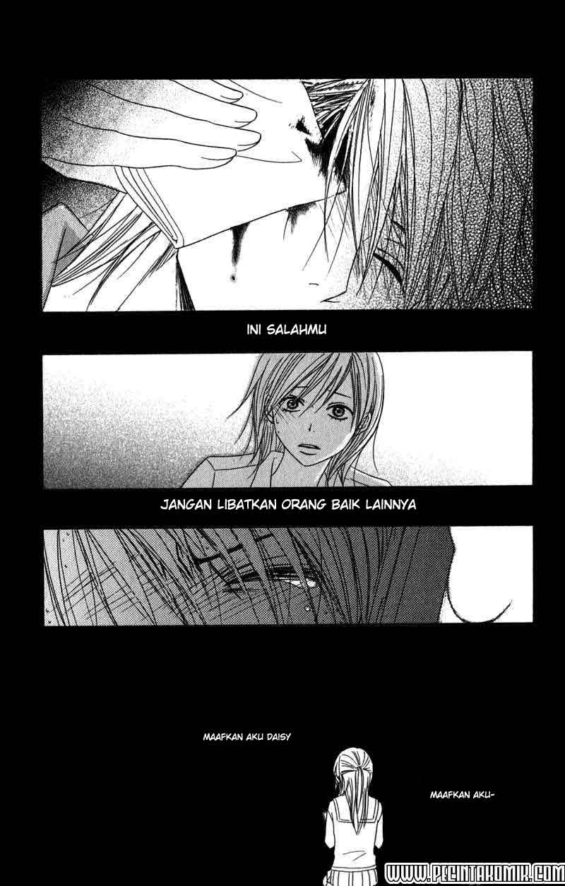 Chapter 20 - halaman 15