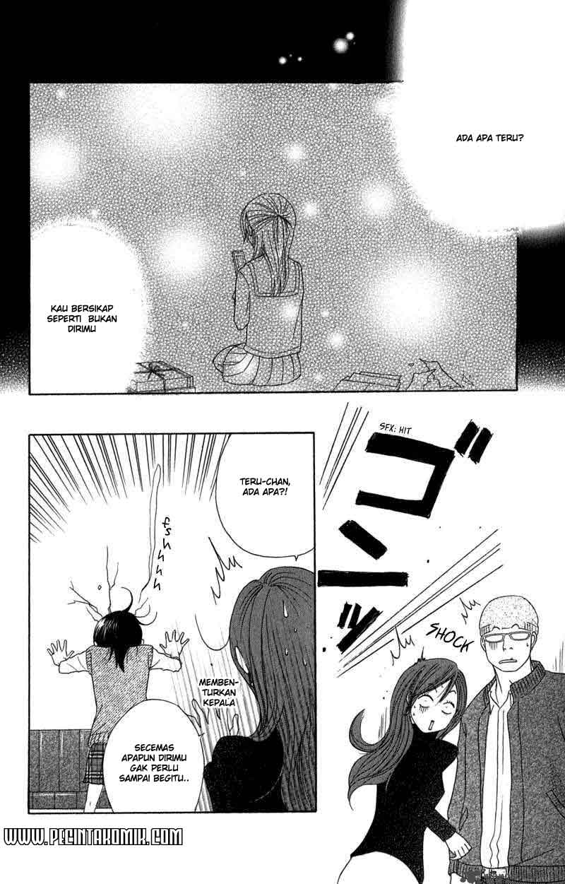 Chapter 20 - halaman 20