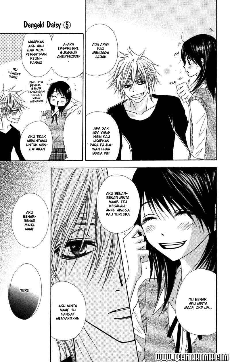 Chapter 20 - halaman 29