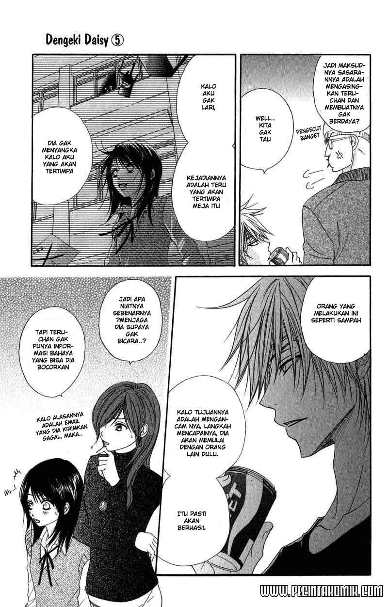 Chapter 20 - halaman 35