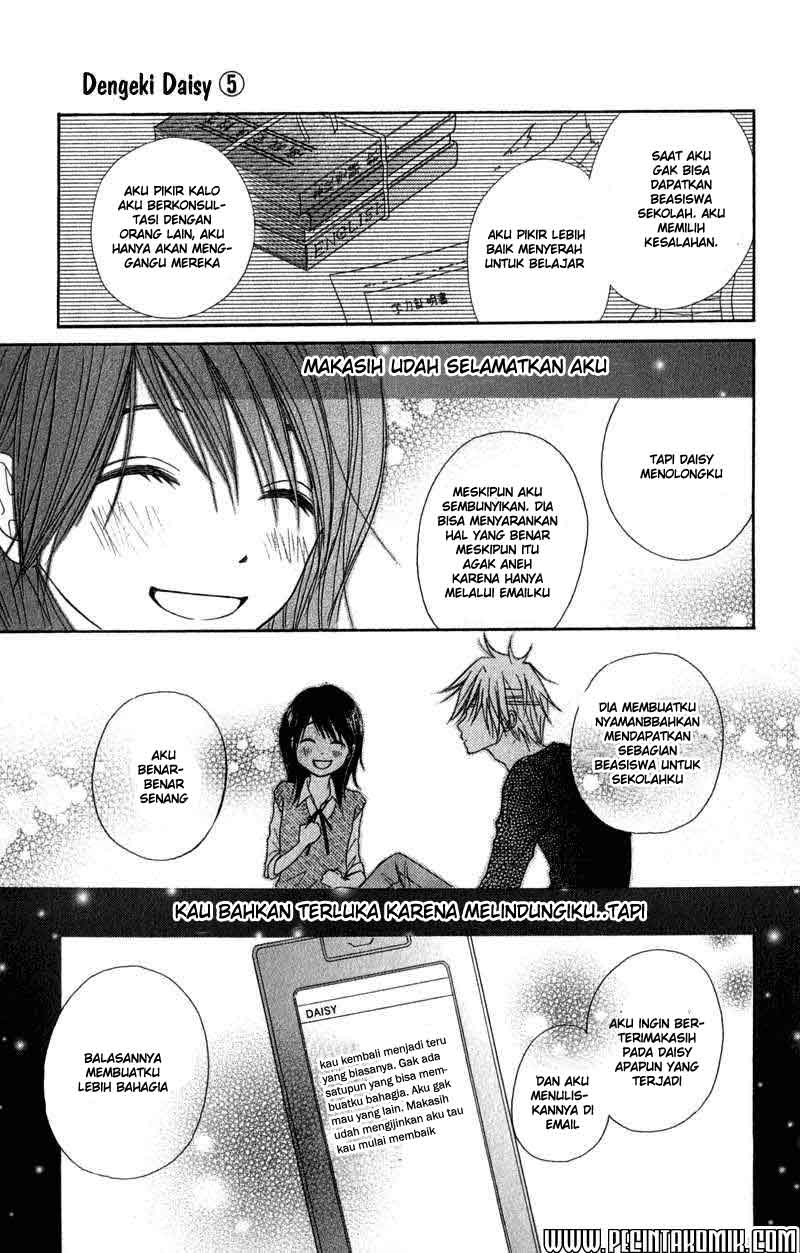 Chapter 20 - halaman 45