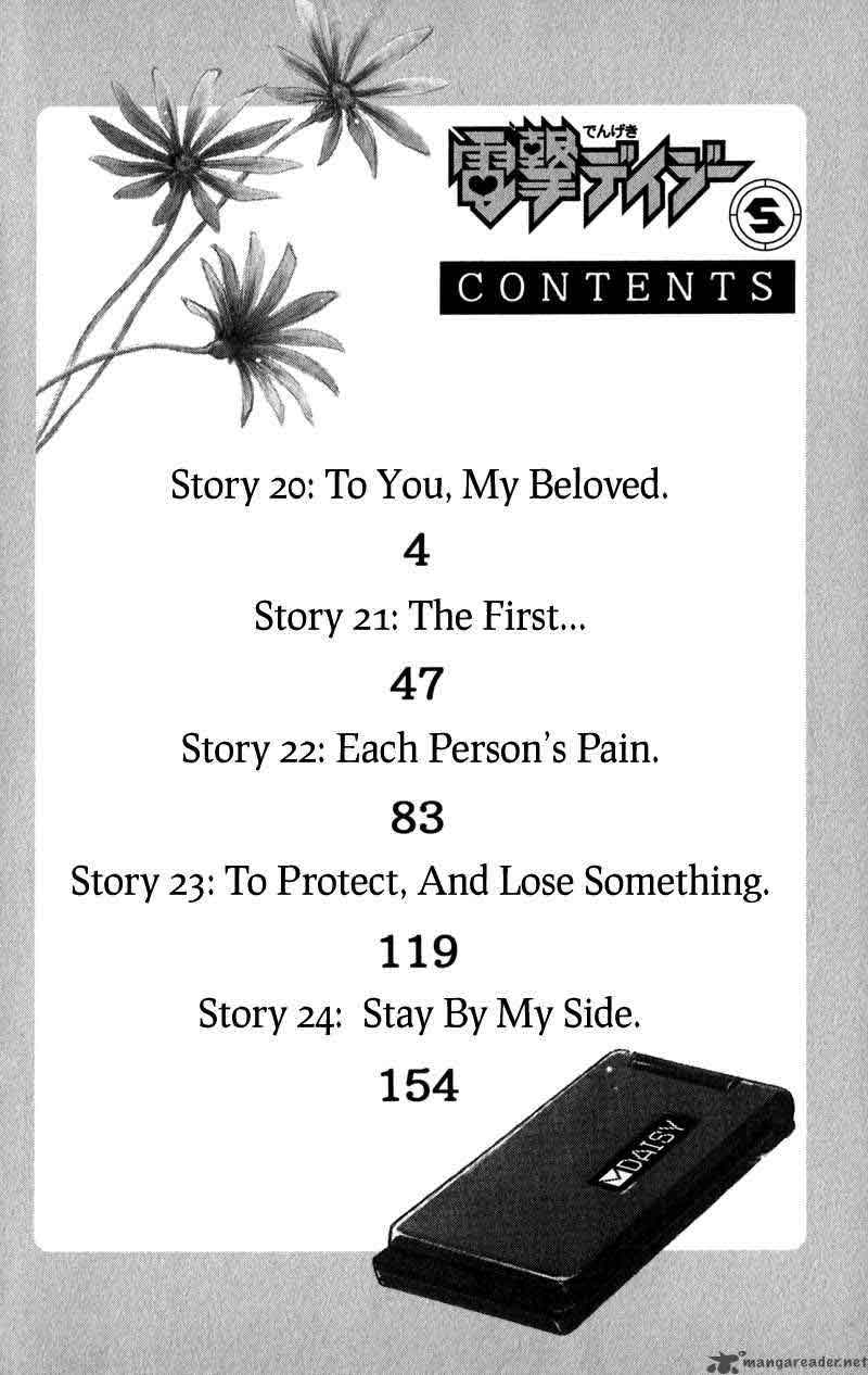 Chapter 20 - halaman 7