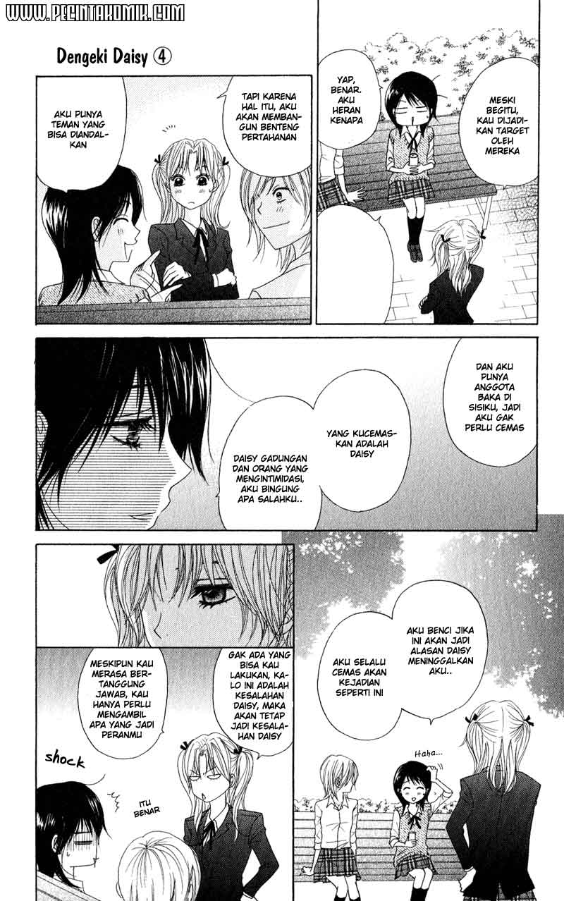 Chapter 19 - halaman 15