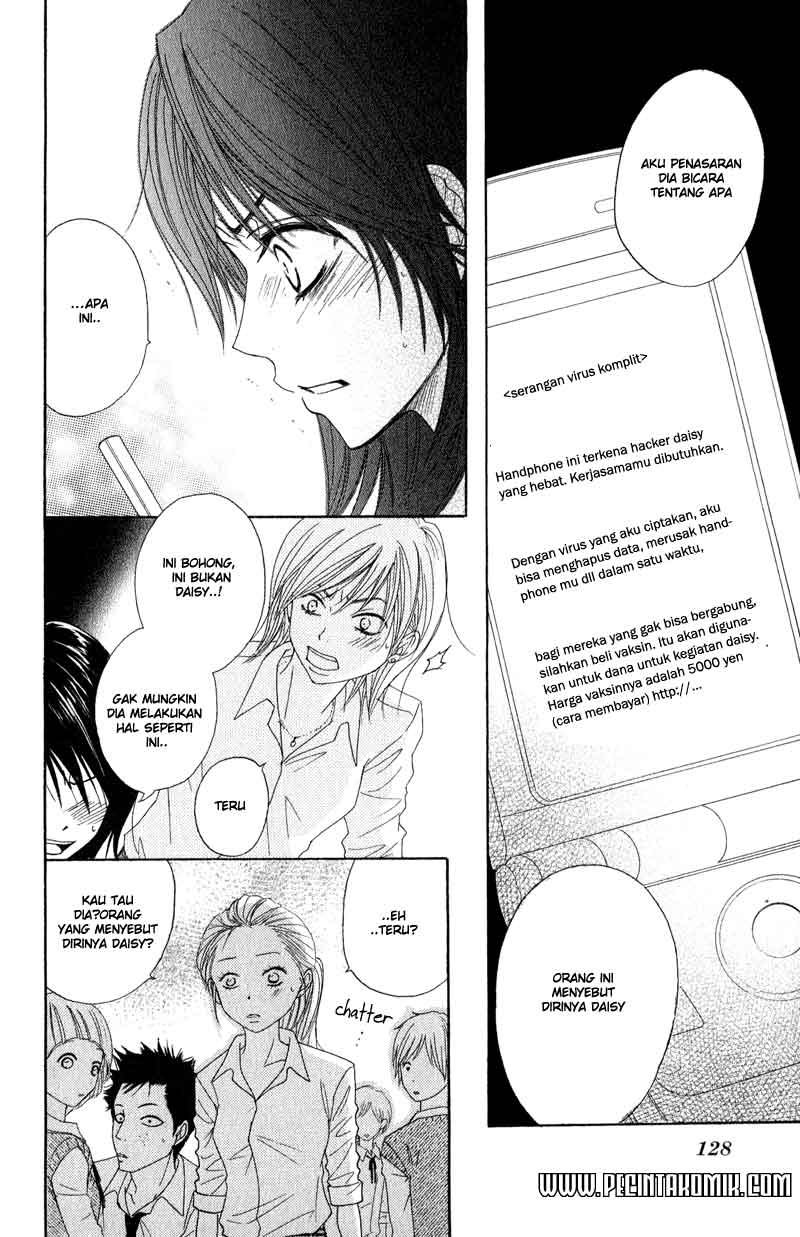 Chapter 18 - halaman 16