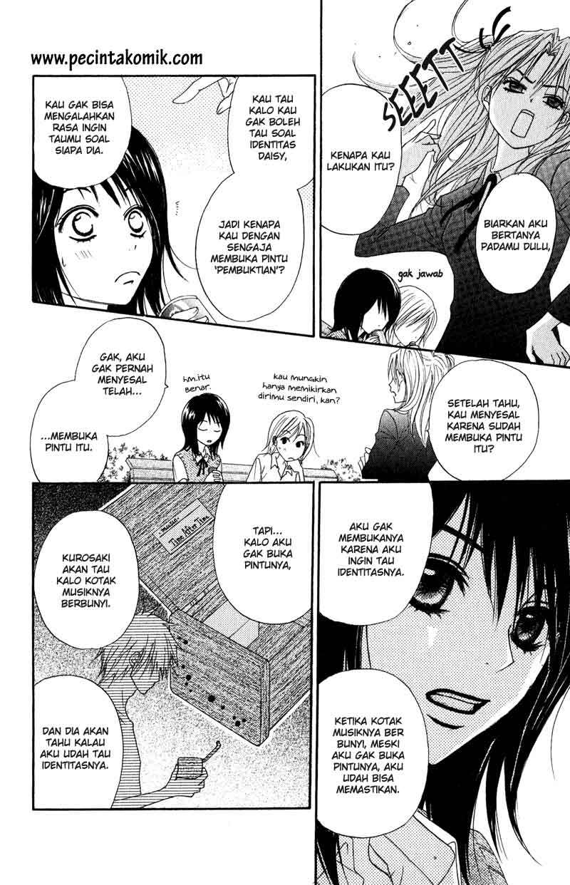 Chapter 15 - halaman 30