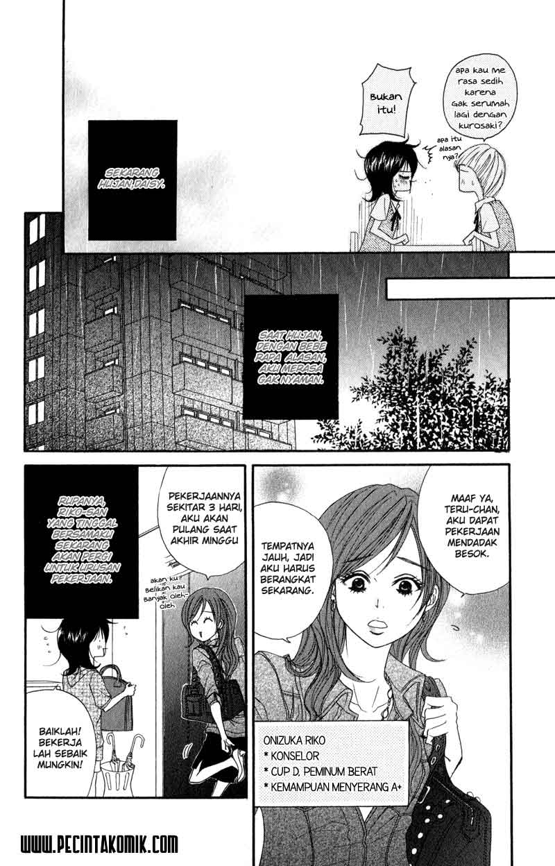 Chapter 11 - halaman 13