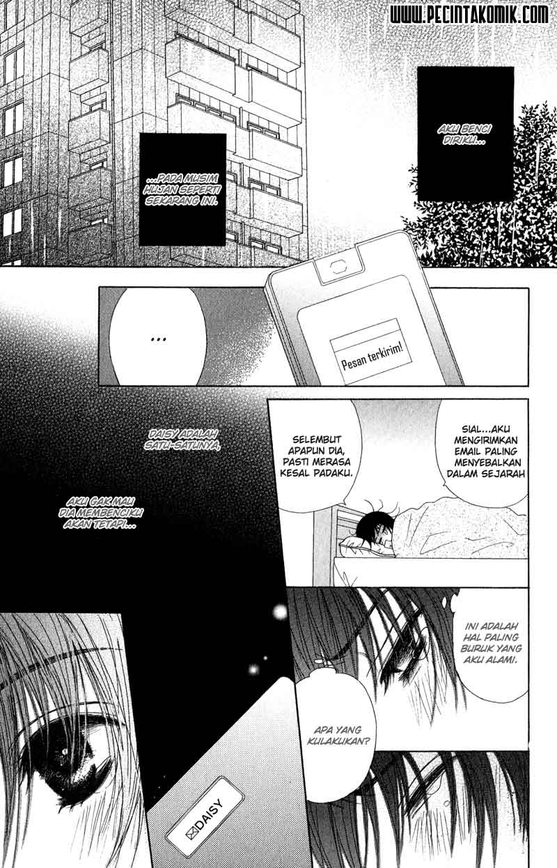 Chapter 11 - halaman 29