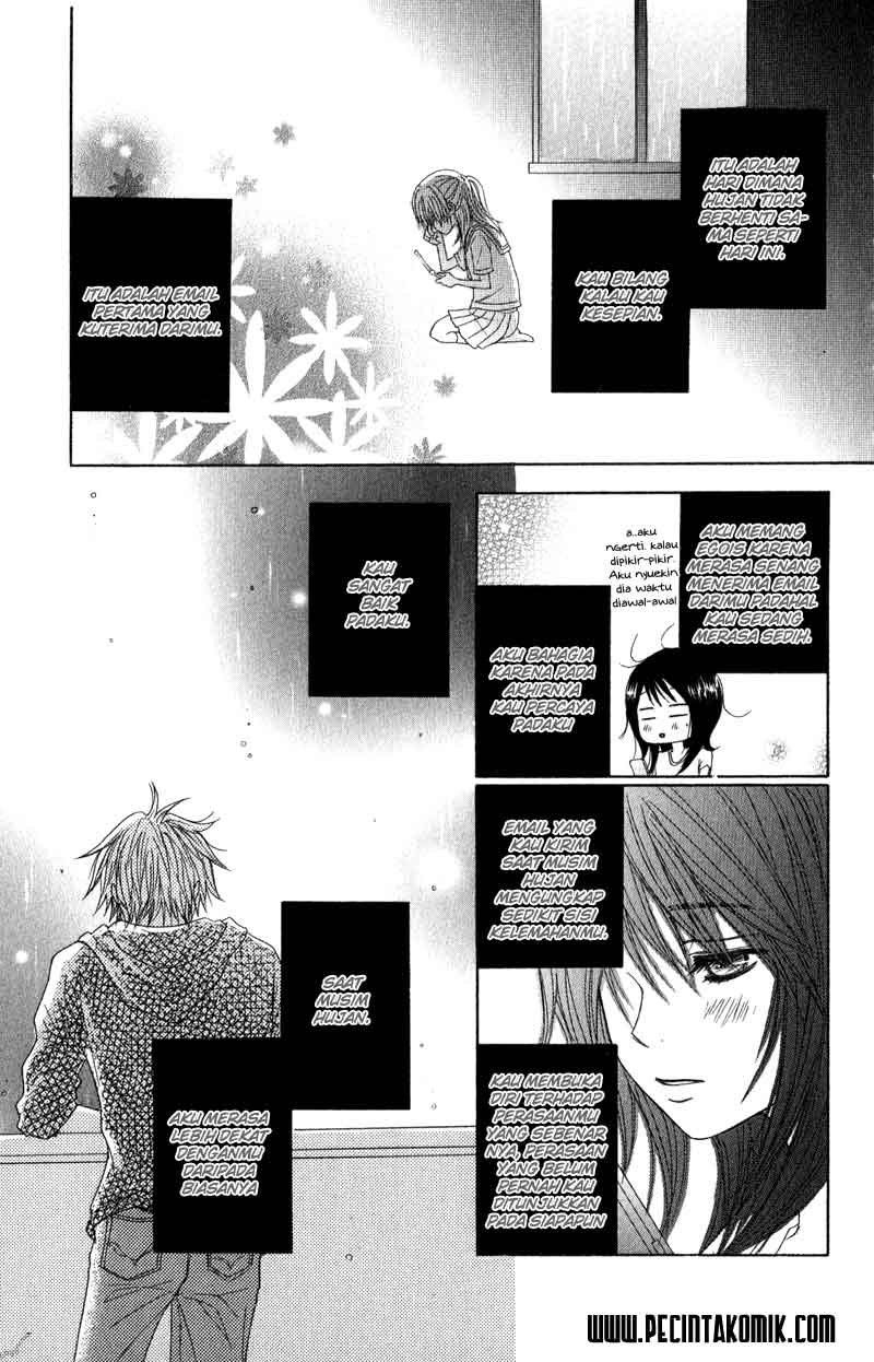 Chapter 11 - halaman 31