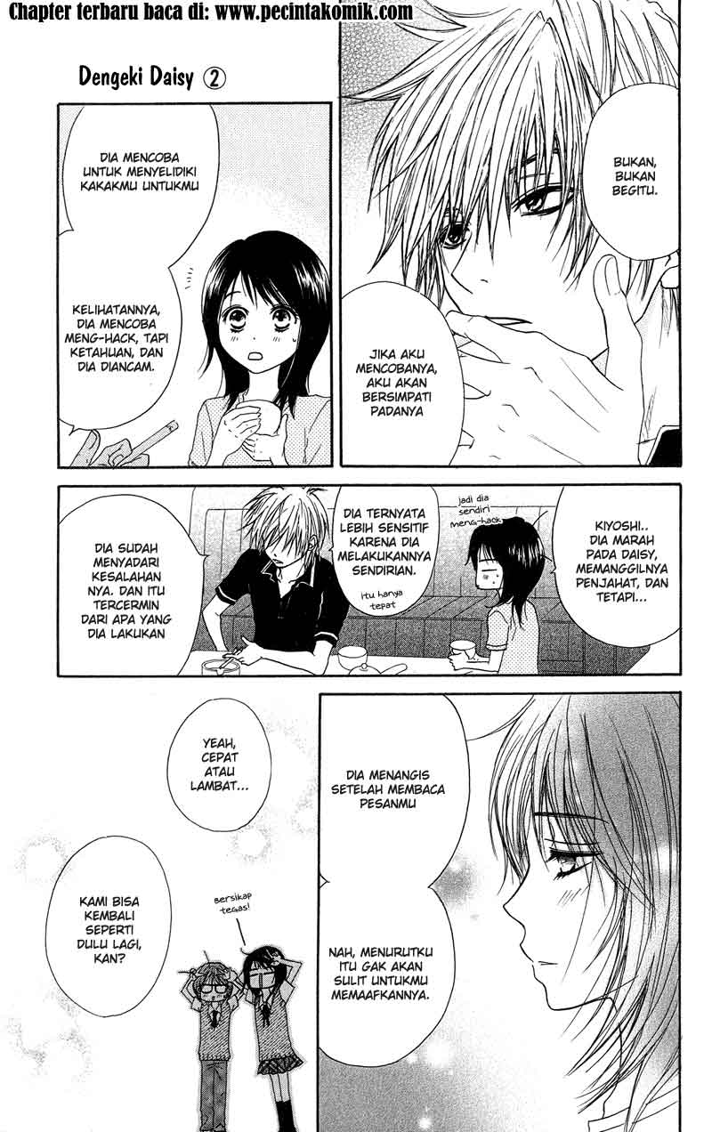 Chapter 9 - halaman 22