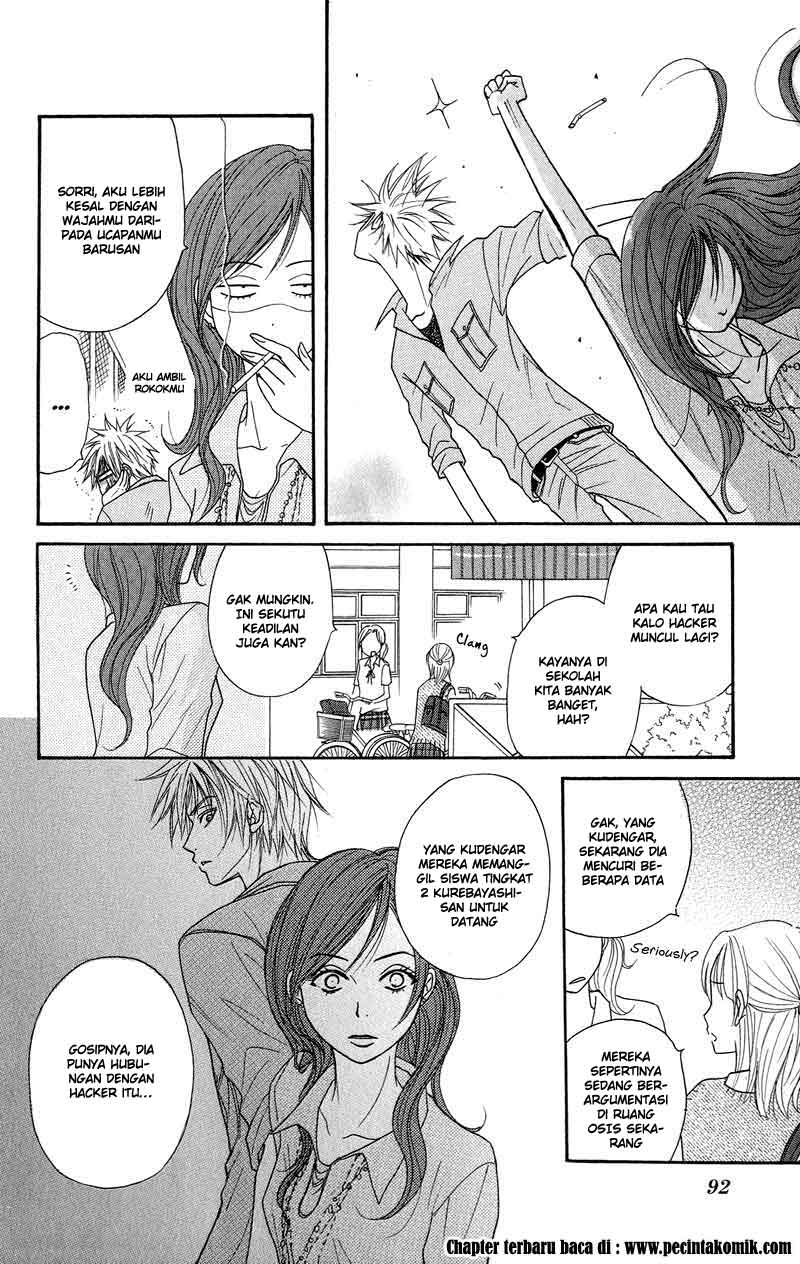 Chapter 7 - halaman 22
