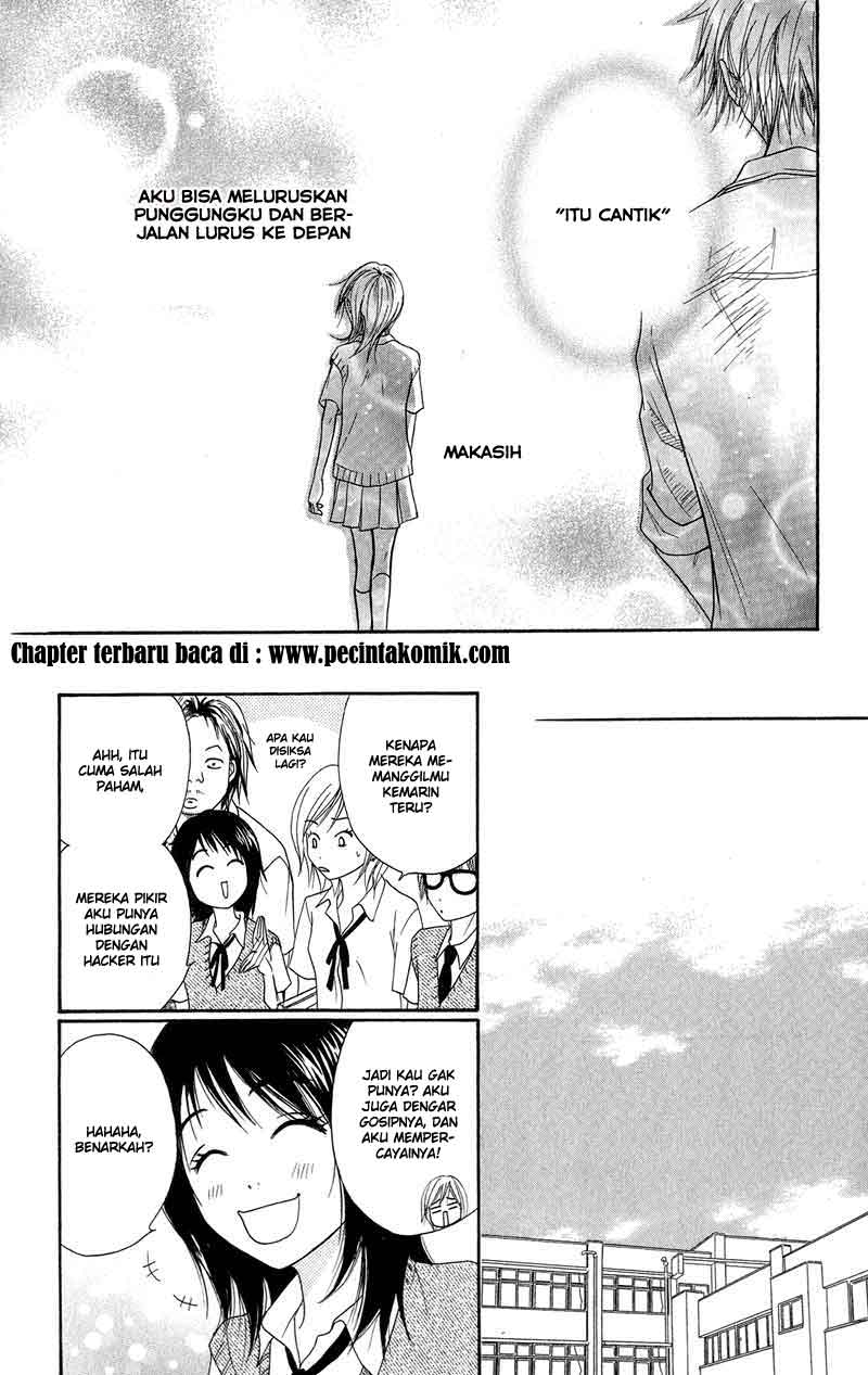 Chapter 7 - halaman 35