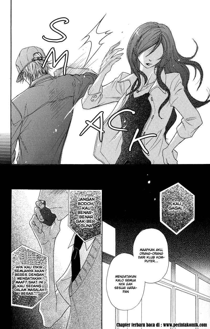 Chapter 7 - halaman 38