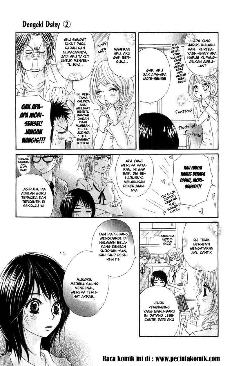Chapter 6 - halaman 13