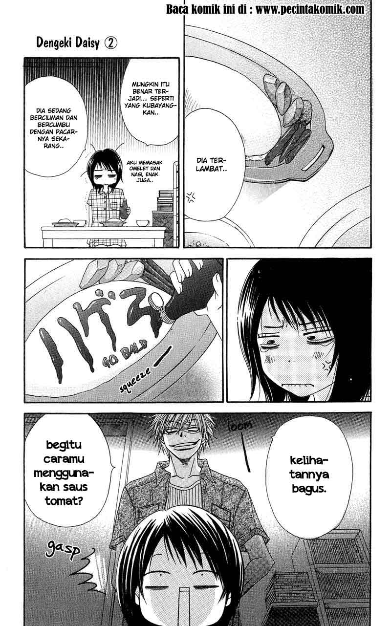 Chapter 6 - halaman 15